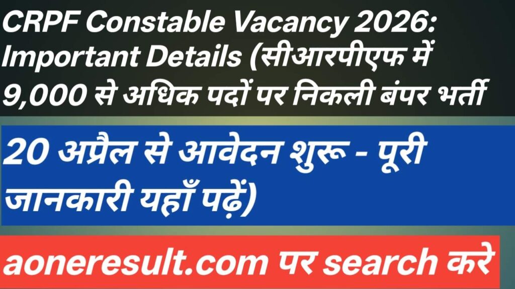 CRPF Constable Vacancy 2026: Important Details