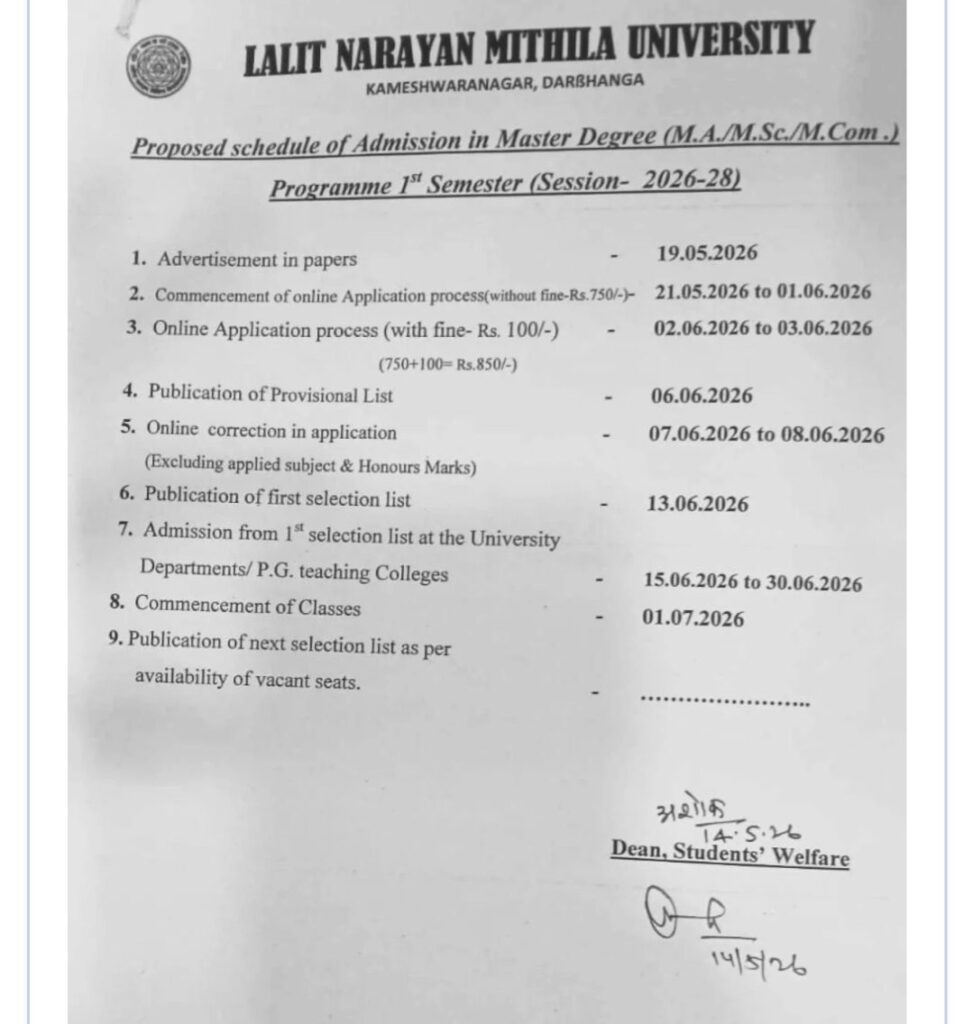 Lnmu Pg Admission 2026